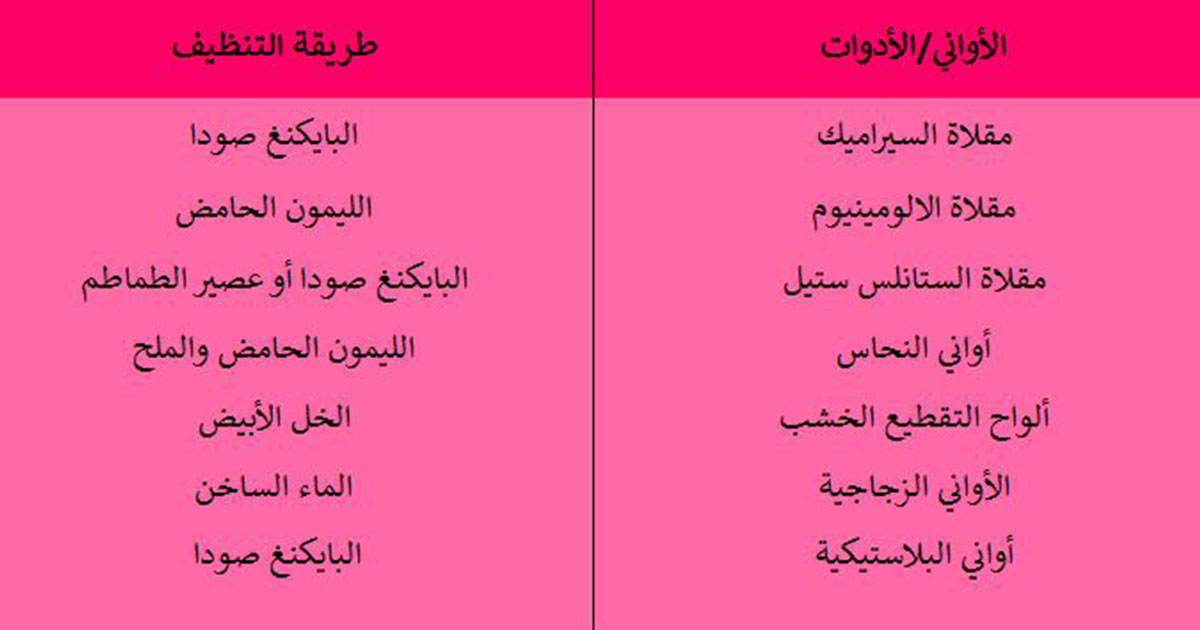 طريقة تنظيف ادوات المطبخ