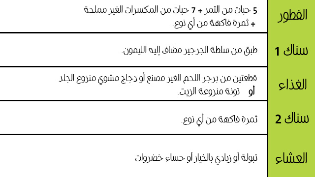 رجيم دكتوره هنادي البدر