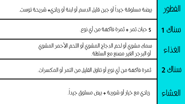 رجيم دكتوره هنادي البدر