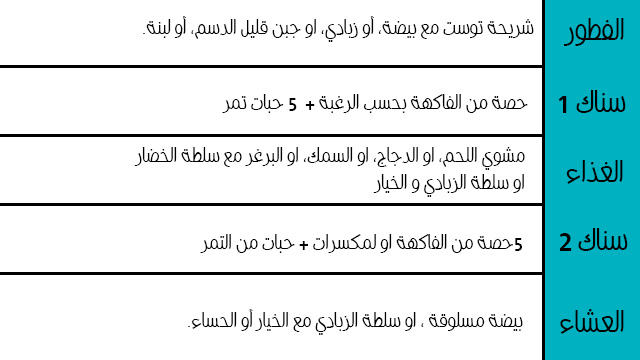 رجيم العروس هنادي البدر