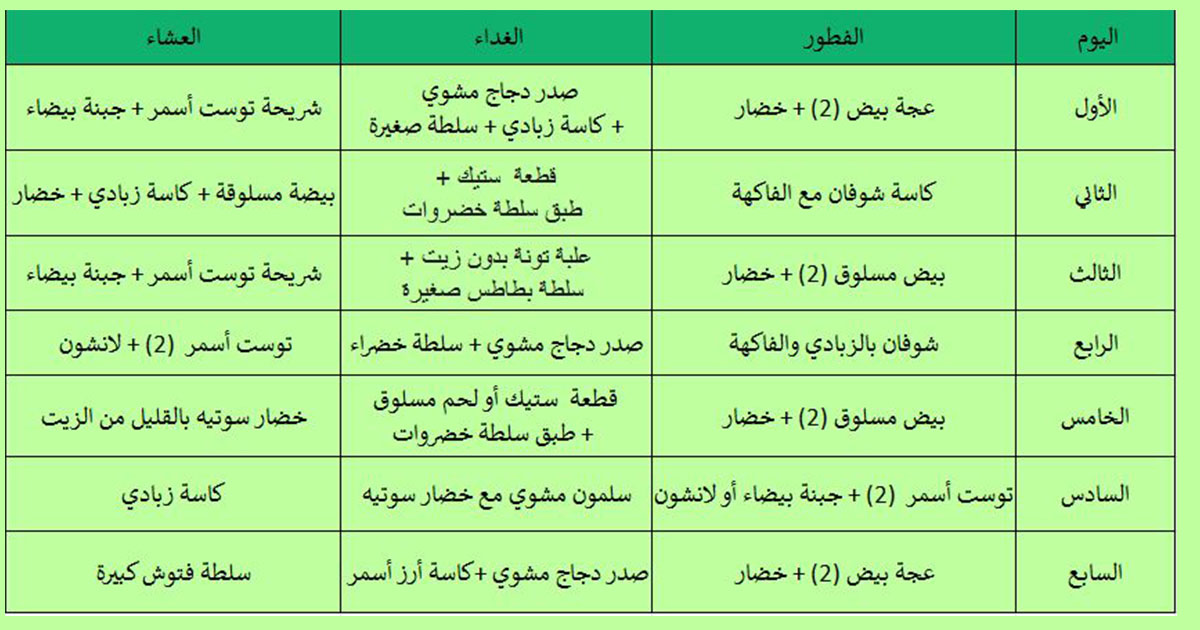جدول رجيم لمدة اسبوع